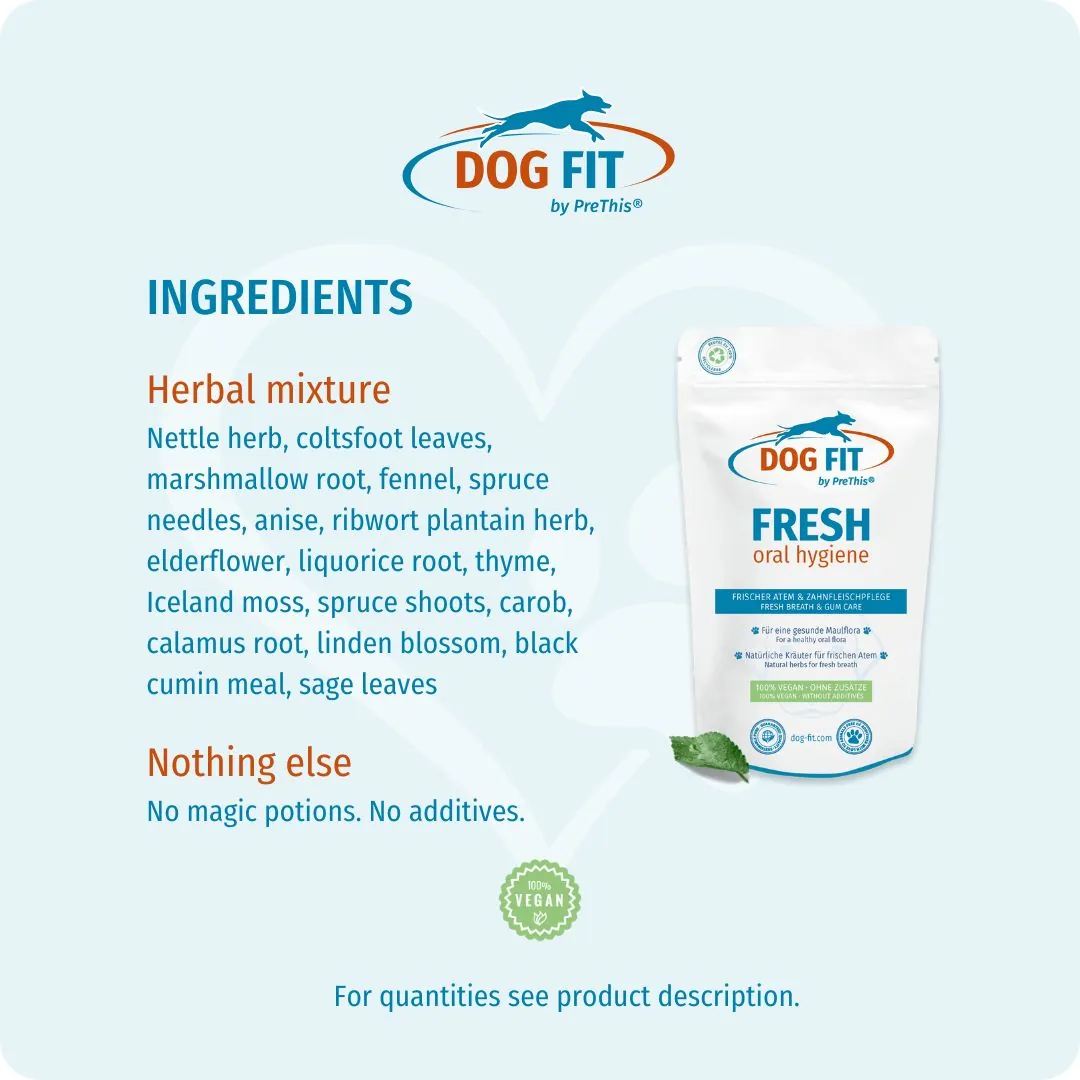 DOG FIT by PreThis® FRESH oral hygiene – Ingredients and nutrients