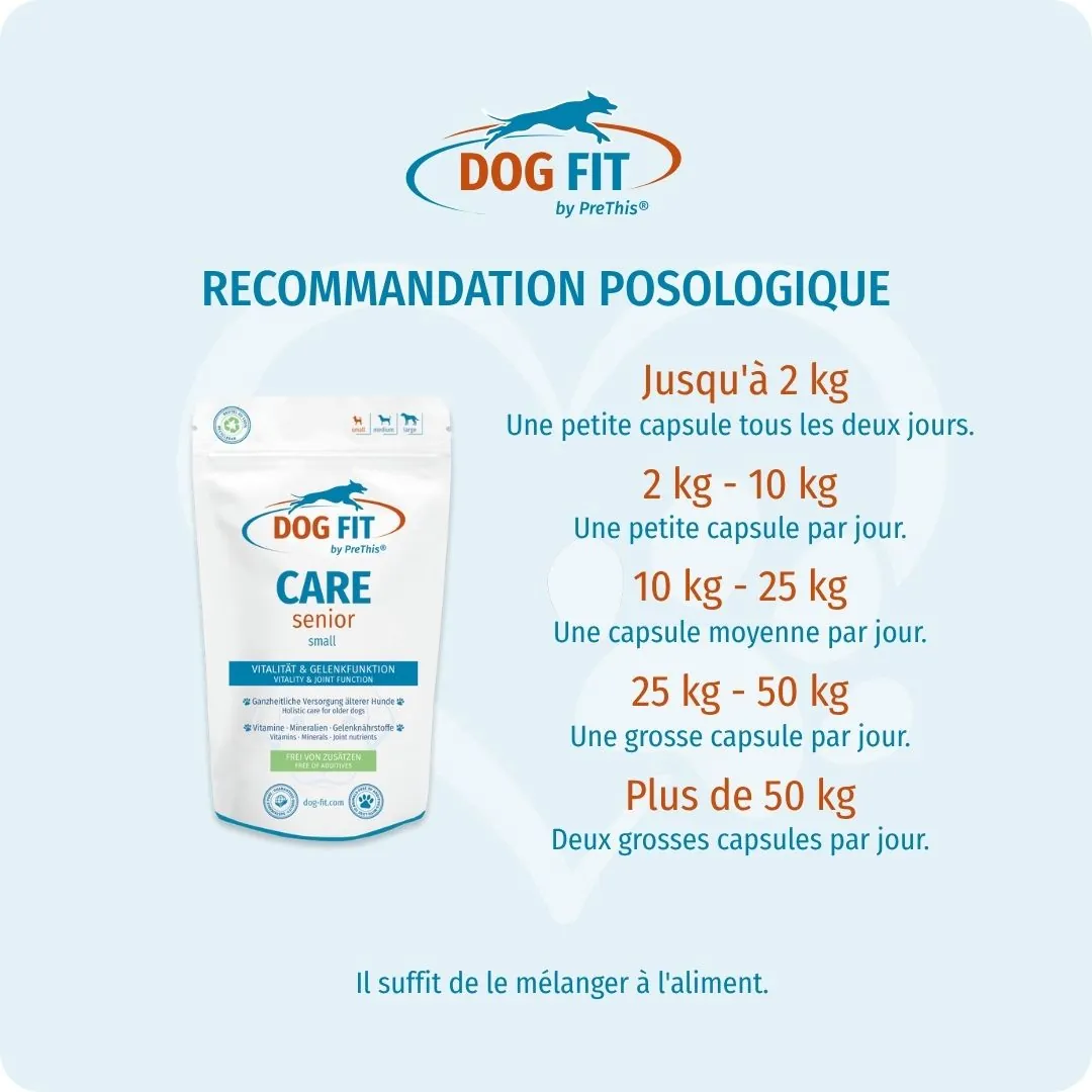 DOG FIT by PreThis® – Recommandation de dosage CARE senior small