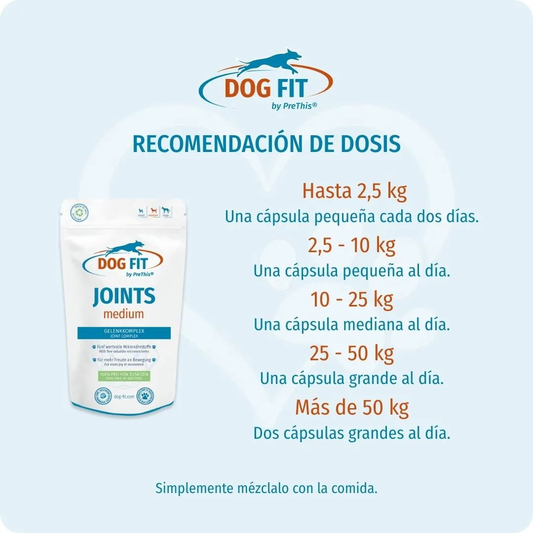 DOG FIT by PreThis® JOINTS medium – Recomendación de dosis según el peso