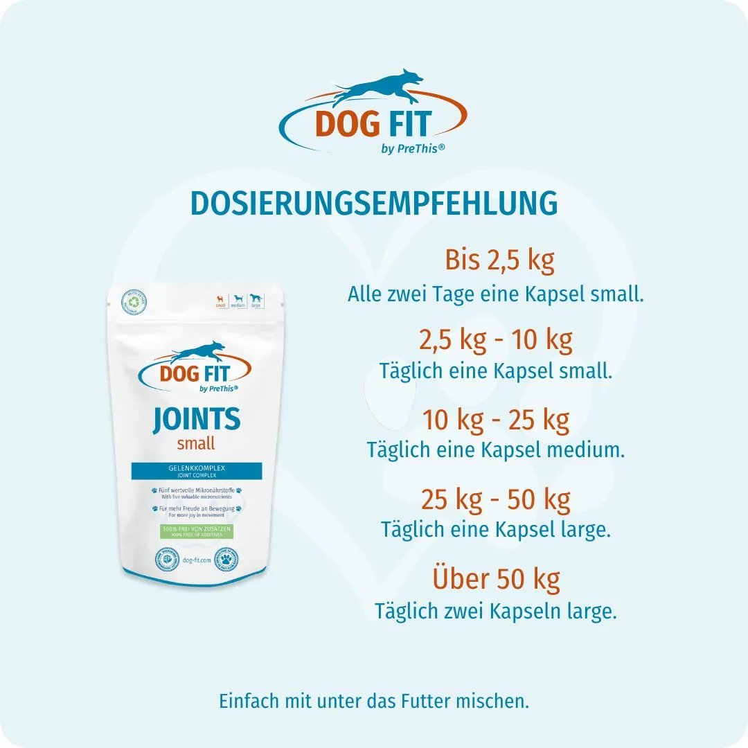 DOG FIT by PreThis® – Dosierungsempfehlung JOINTS small