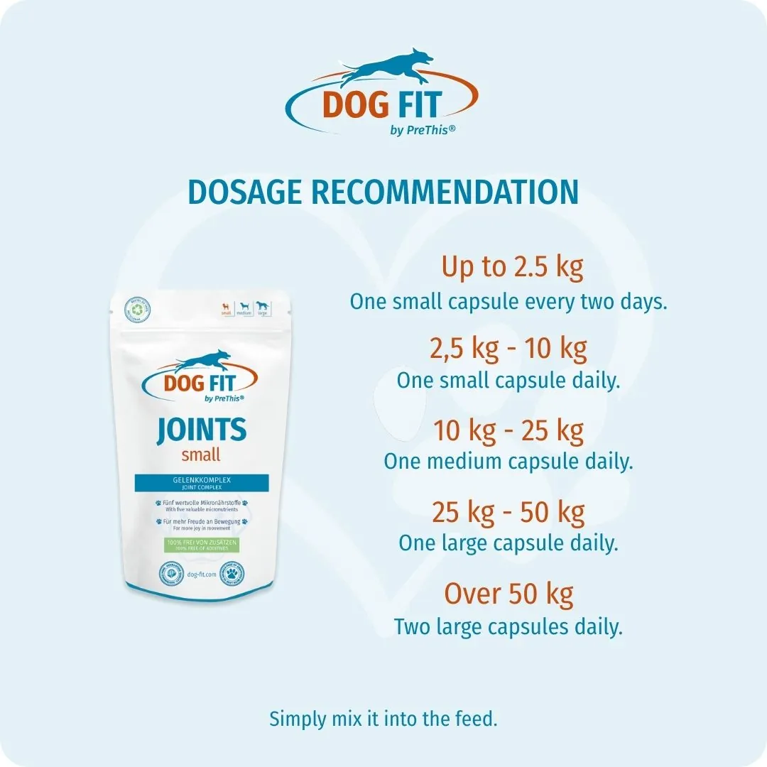 DOG FIT by PreThis® – Dosage recommendation JOINTS small