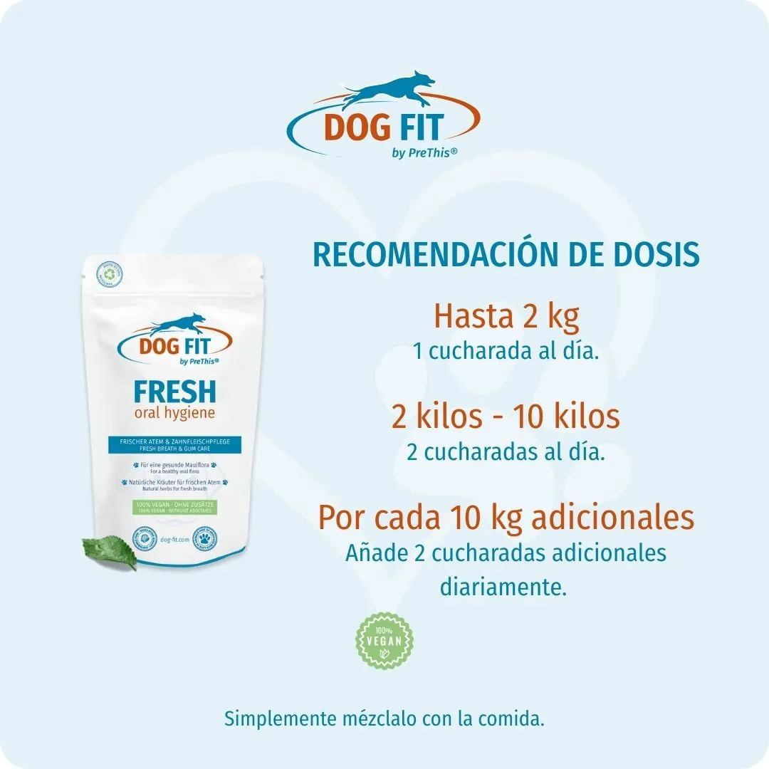DOG FIT by PreThis® FRESH oral hygiene – Recomendación de dosis según el peso