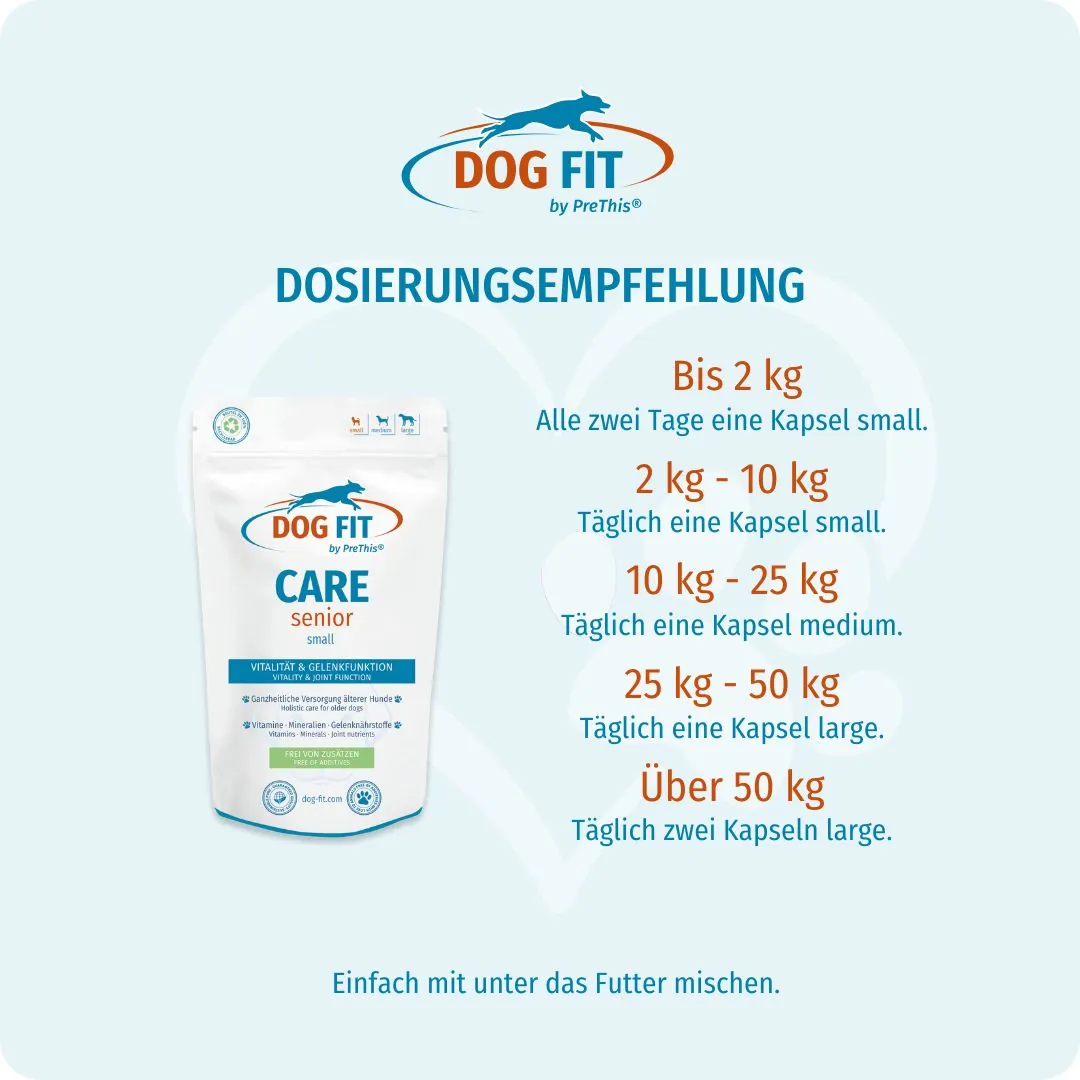 DOG FIT by PreThis® – Dosierungsempfehlung CARE senior small