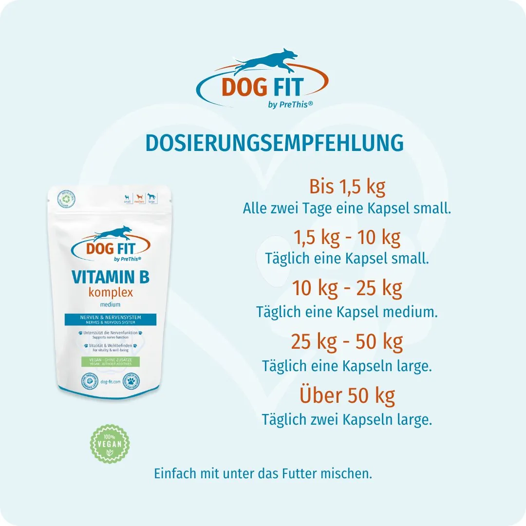 DOG FIT by PreThis® VITAMIN B medium – Dosierungsempfehlung nach Körpergewicht
