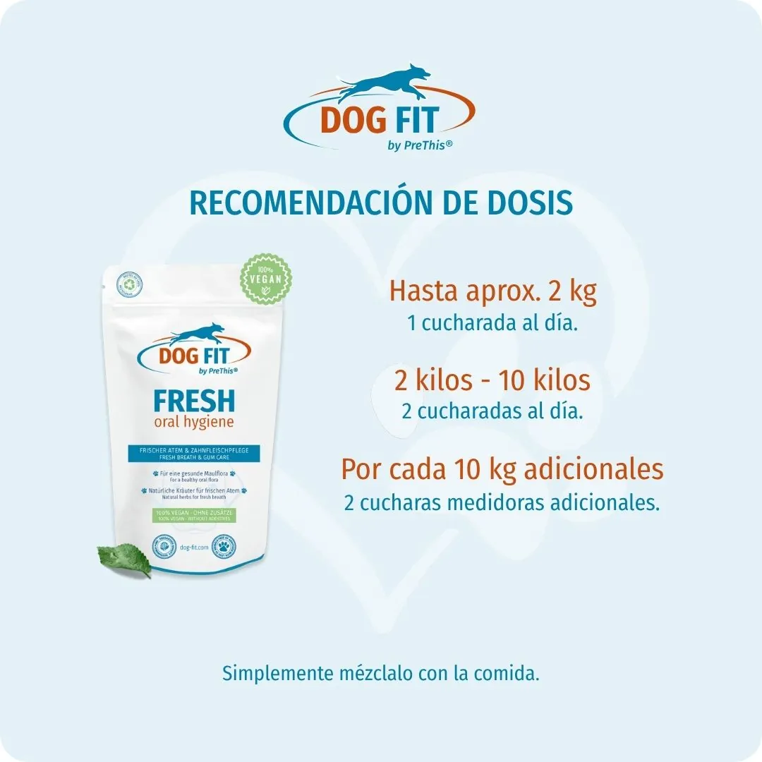 DOG FIT by PreThis® – Recomendación de dosis WHITE dental plus