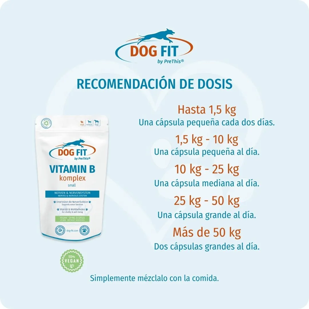 DOG FIT by PreThis® VITAMIN B small – Recomendación de dosis según el peso