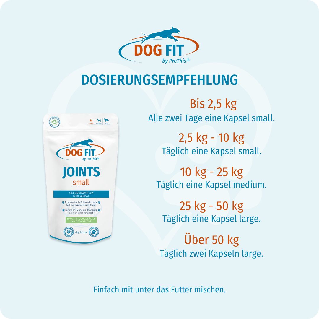 DOG FIT by PreThis® – Dosierungsempfehlung JOINTS small