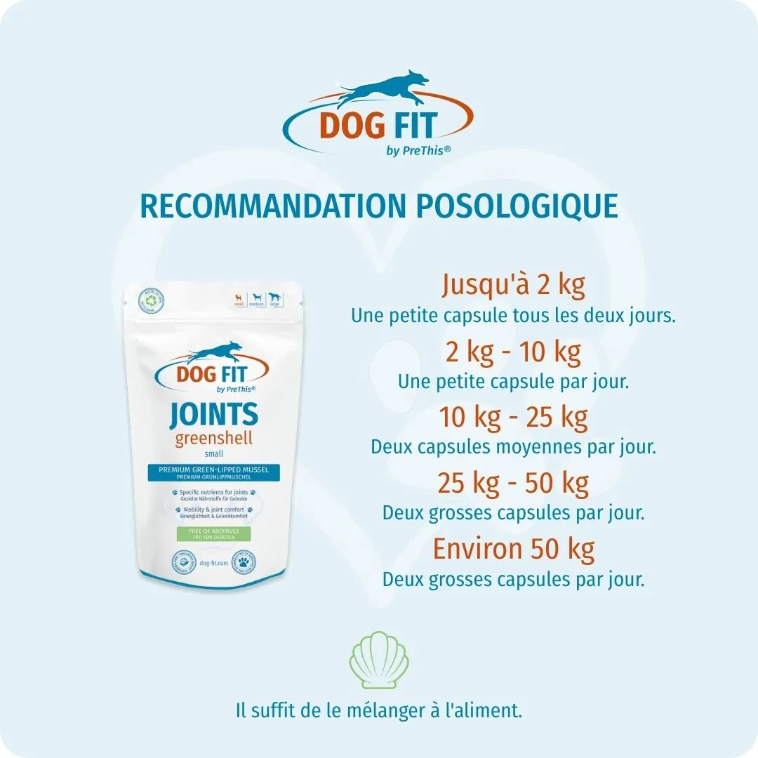 DOG FIT by PreThis® JOINTS greenshell small – Recommandation de dosage selon le poids