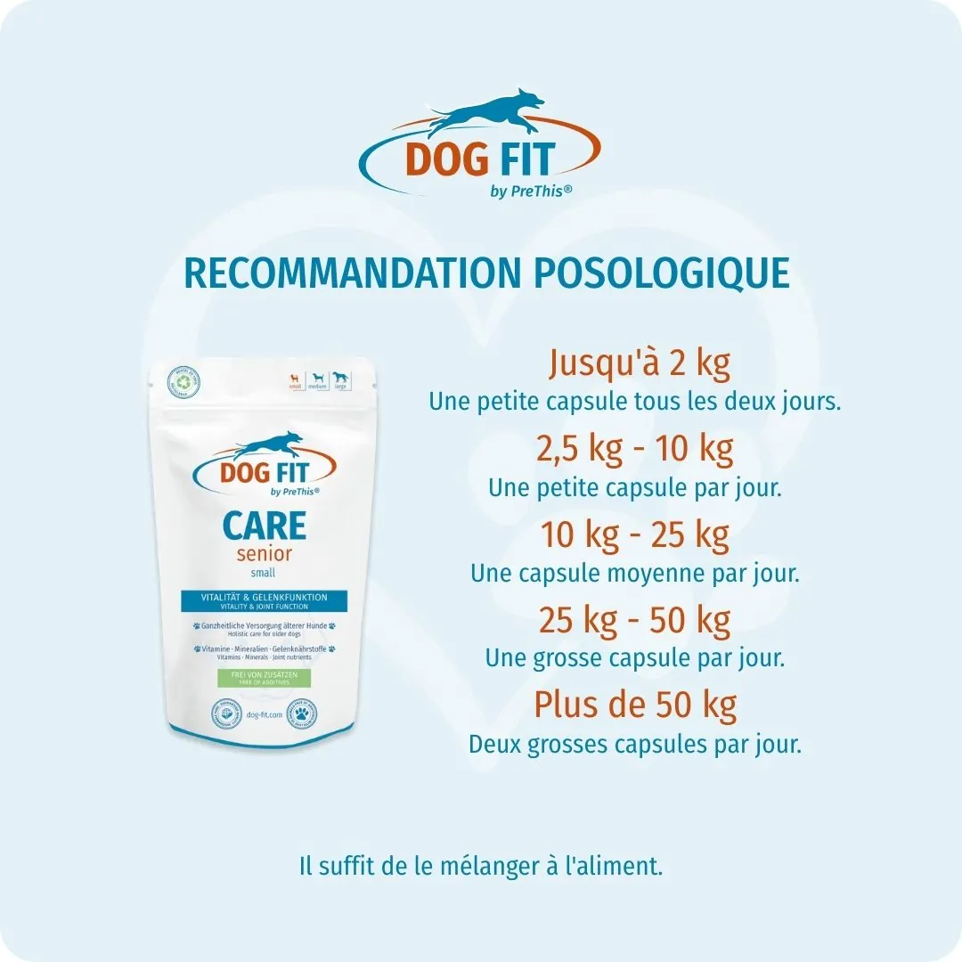 DOG FIT by PreThis® CARE senior small – Recommandation de dosage selon le poids