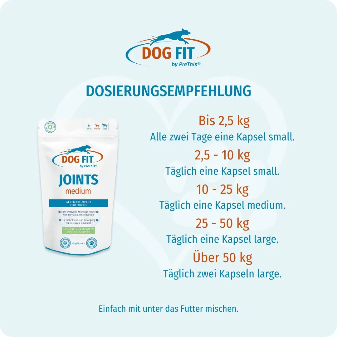 DOG FIT by PreThis® JOINTS medium – Dosierungsempfehlung nach Körpergewicht