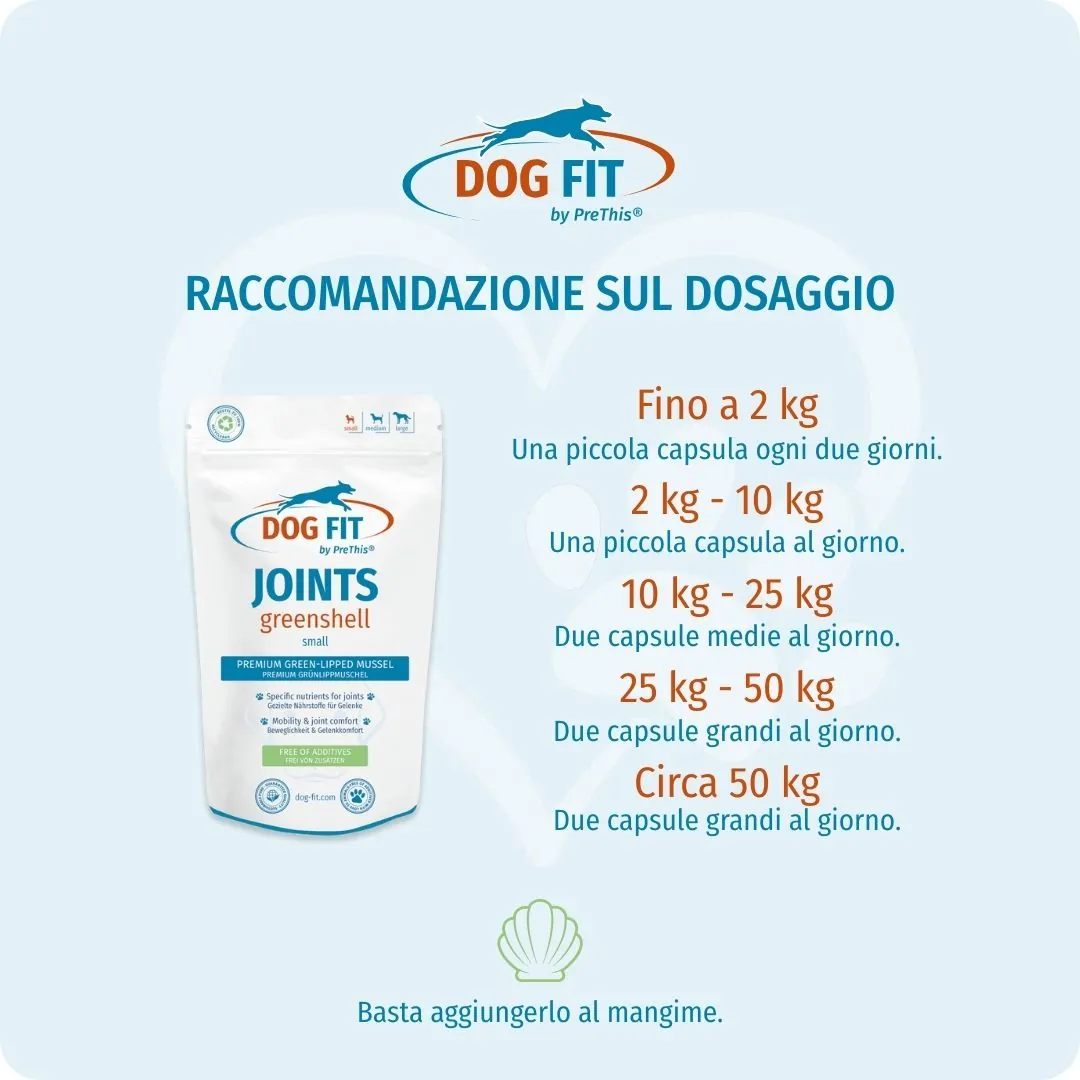 DOG FIT by PreThis® JOINTS greenshell small – Dosaggio consigliato in base al peso