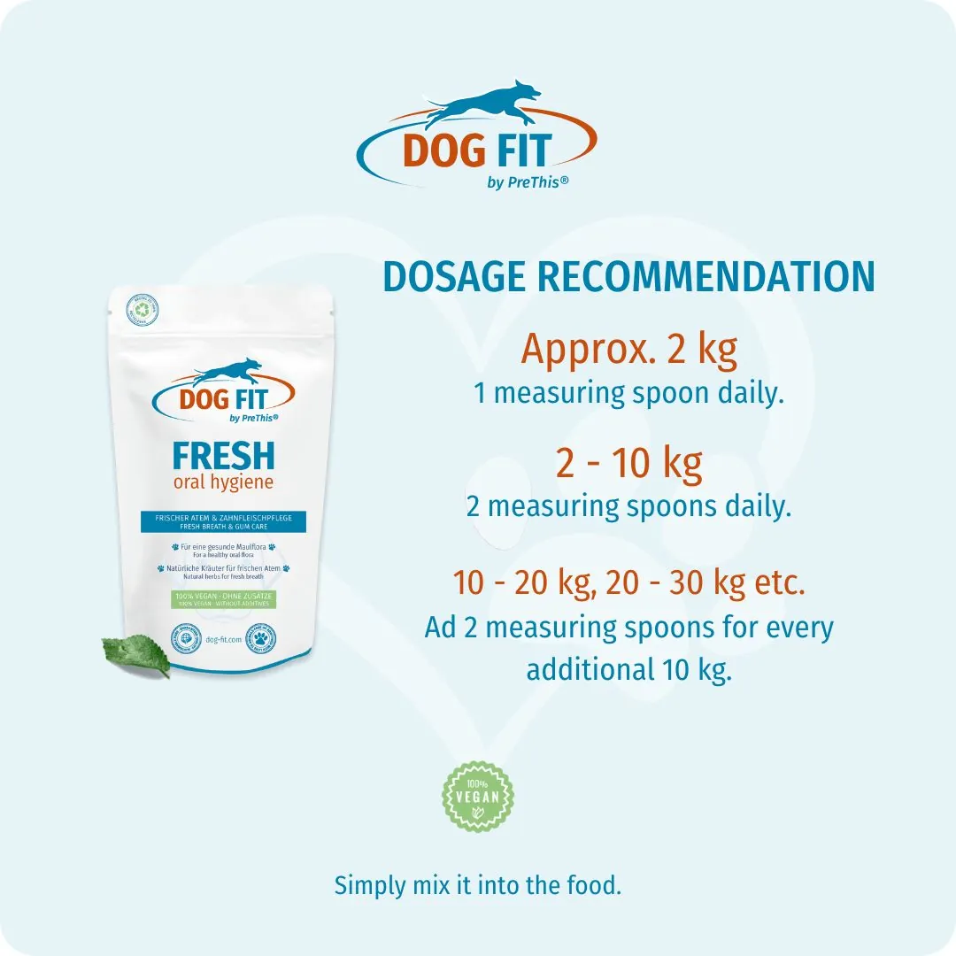 DOG FIT by PreThis® FRESH oral hygiene – Recommended dosage by body weight