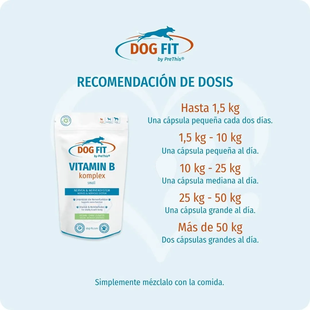 DOG FIT by PreThis® – Recomendación de dosis VITAMIN B small
