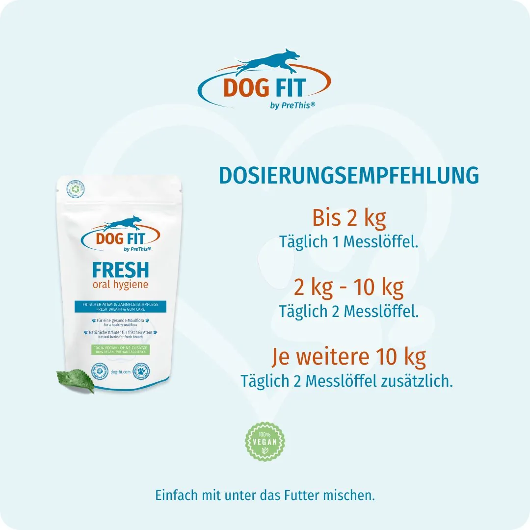 DOG FIT by PreThis® FRESH oral hygiene – Dosierungsempfehlung nach Körpergewicht