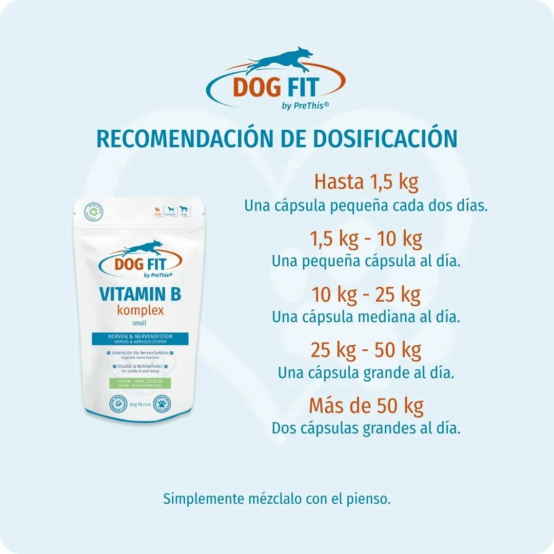 DOG FIT by PreThis® – Recomendación de dosis VITAMIN B small