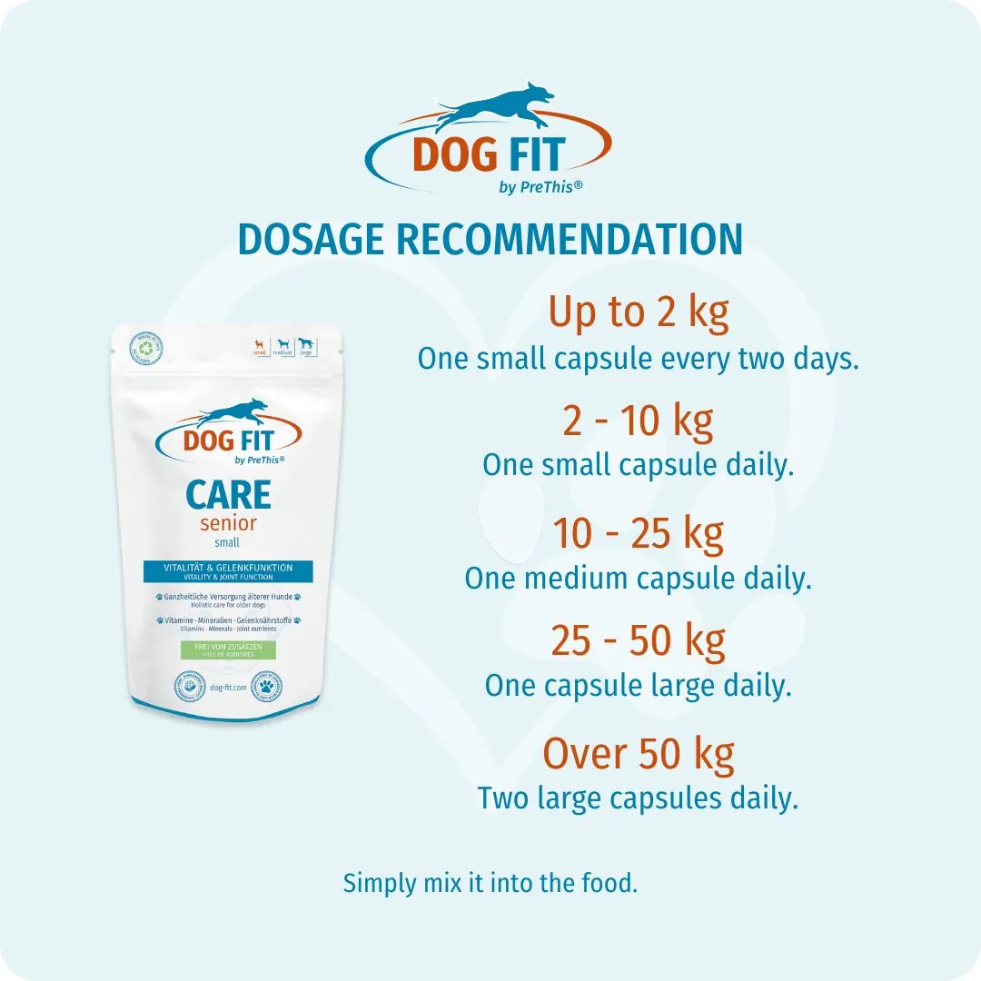 DOG FIT by PreThis® CARE senior small – Dosage recommendation by body weight