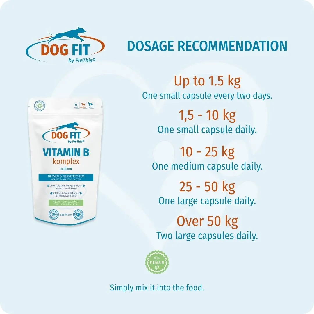 DOG FIT by PreThis® VITAMIN B medium – Dosage recommendation by body weight