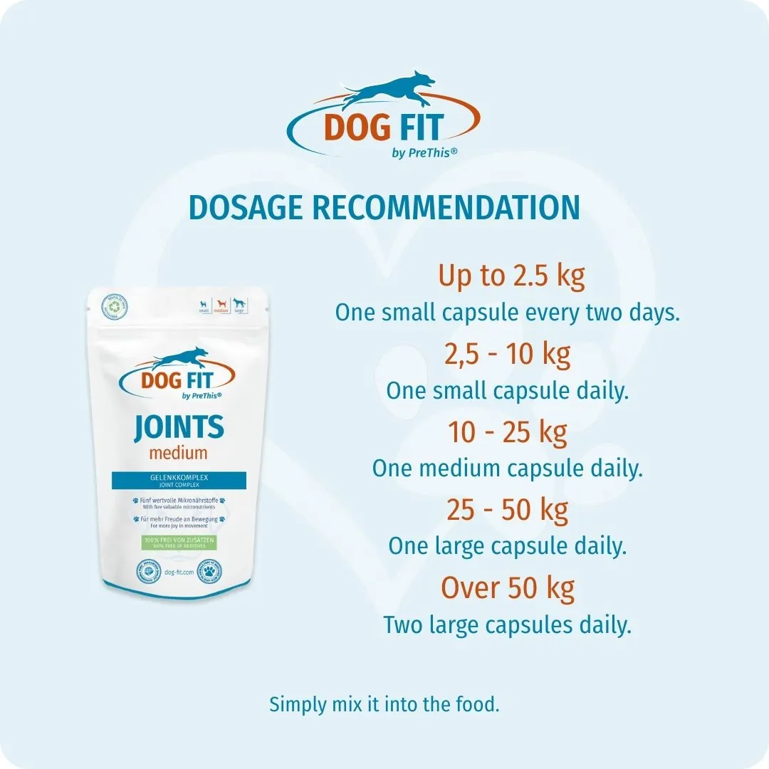 DOG FIT by PreThis® JOINTS medium – Dosage recommendation by body weight