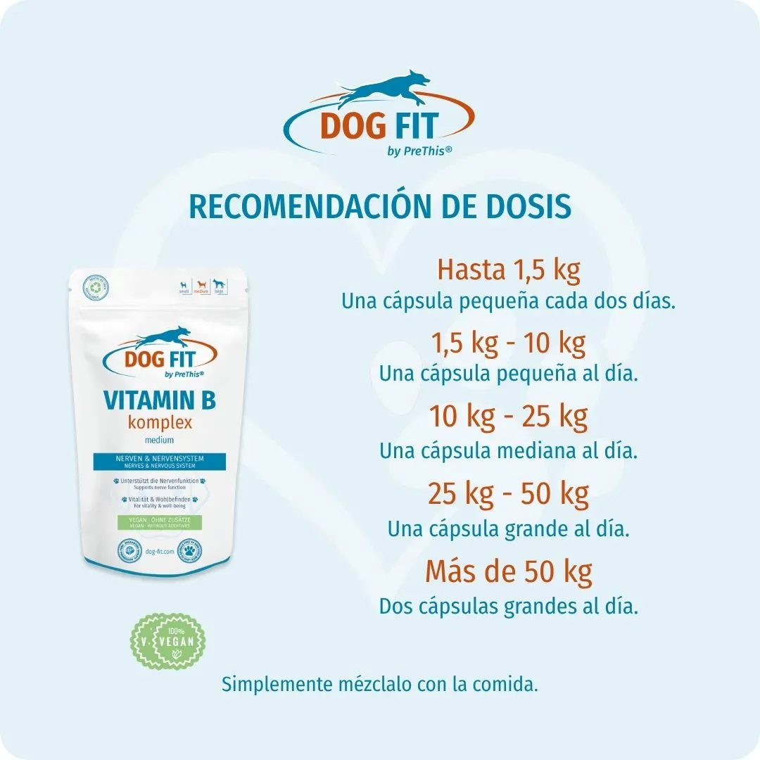 DOG FIT by PreThis® VITAMIN B medium – Recomendación de dosis según el peso