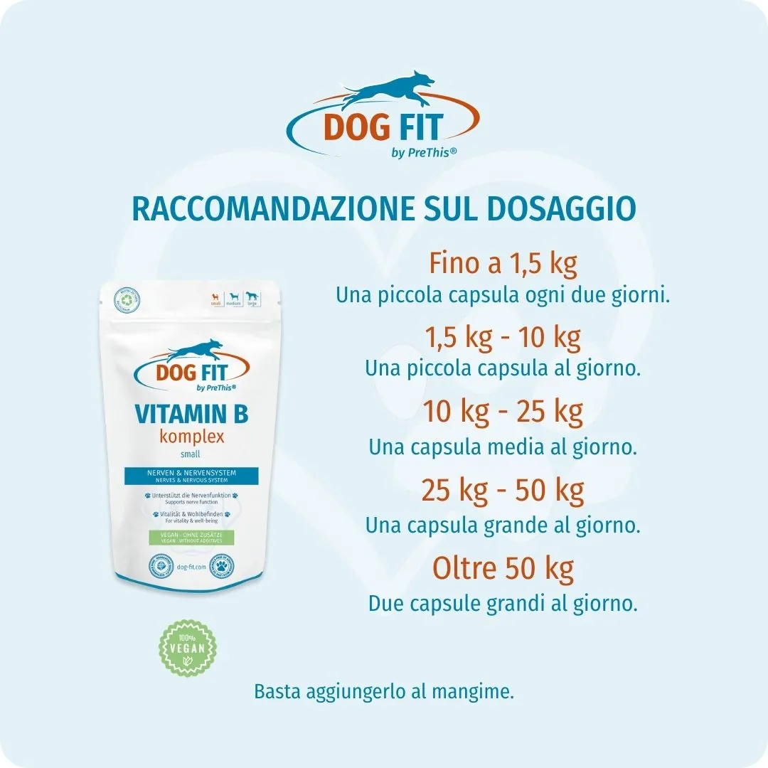 DOG FIT by PreThis® VITAMIN B small – Dosaggio consigliato in base al peso